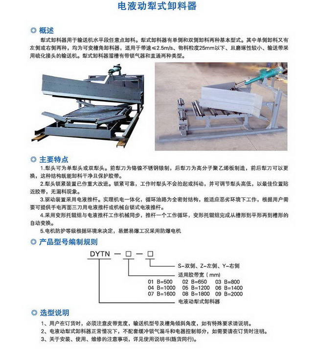 20150510联森散装物料96P