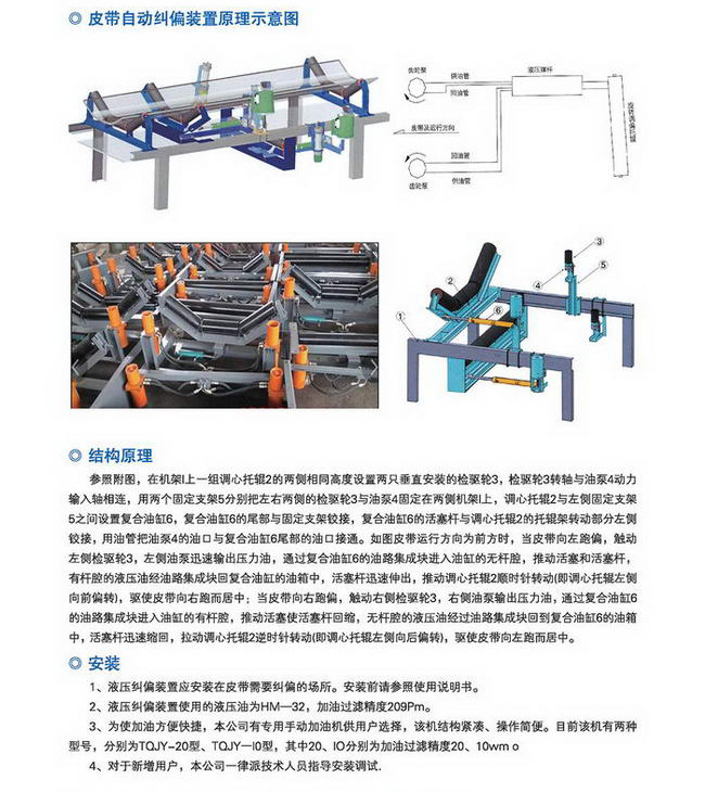 20150510聯森散裝物料96P