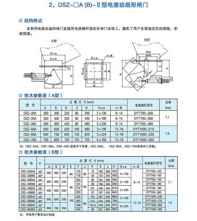 20150510联森散装物料96P