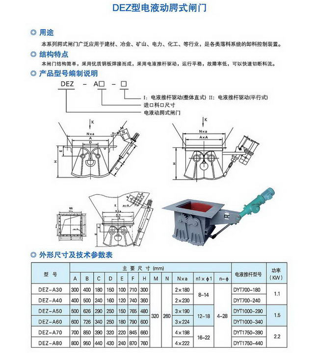 20150510联森散装物料96P