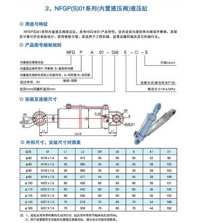 20150510联森液压传动44P_页面_32.jpg