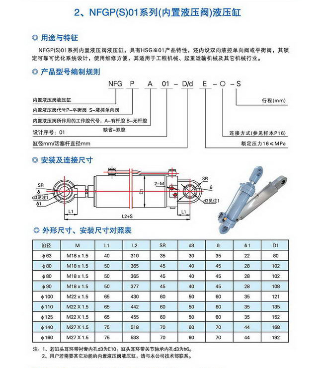 20150510联森液压传动44P_页面_32.jpg