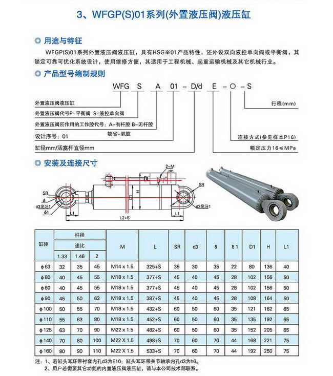 20150510联森液压传动44P_页面_33.jpg