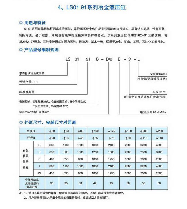 20150510联森液压传动44P_页面_34.jpg