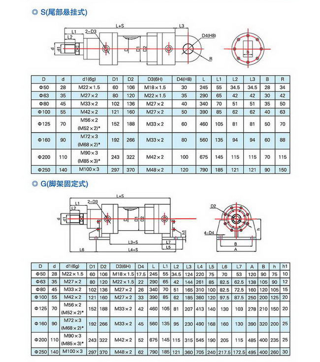 20150510联森液压传动44P_页面_35.jpg